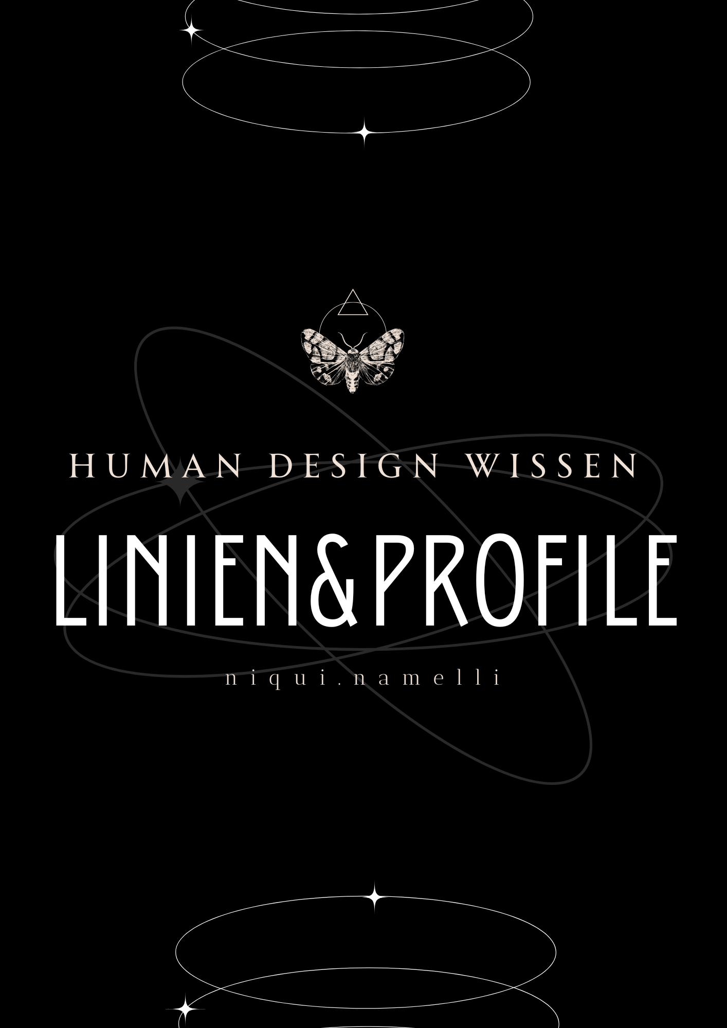 Human Design Wissen I Modul 4 Linien & Profile