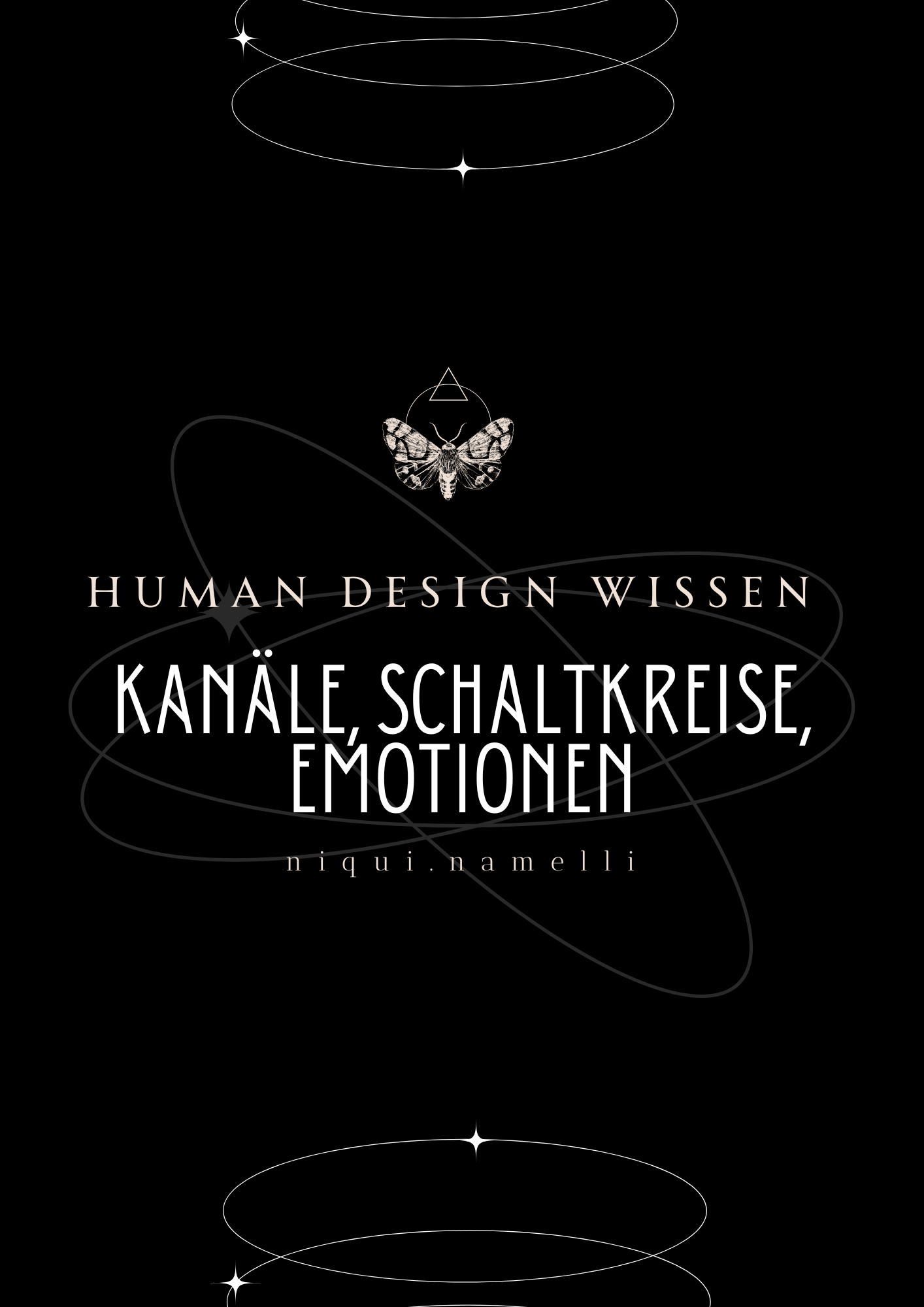 Human Design Wissen I Modul 7 Kanäle, Schaltkreise, Emotionen und Bewusstseinsströme