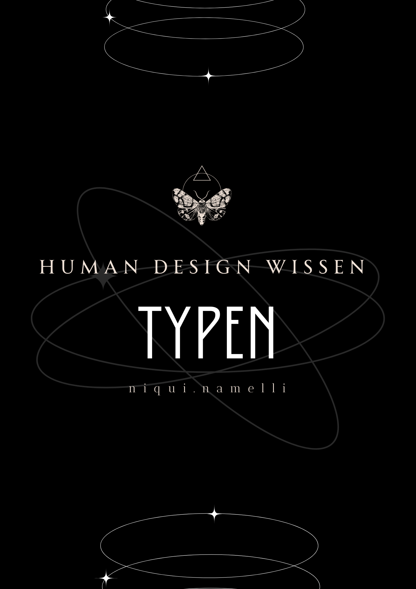 Human Design Wissen I Modul 2 Typen