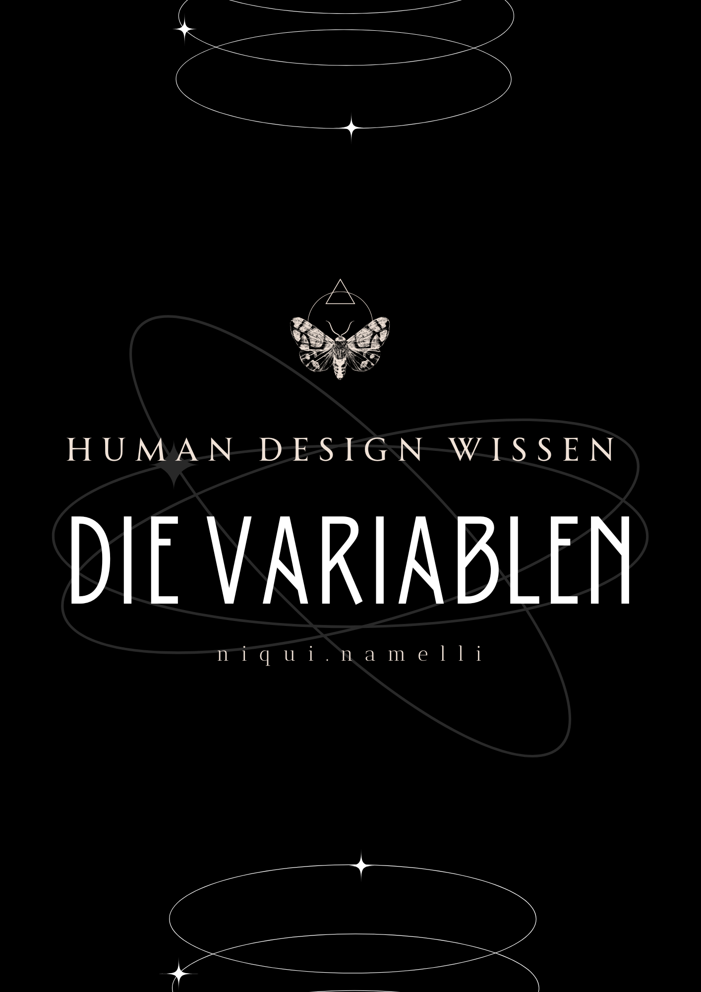 Human Design Wissen I Modul 5 Variablen