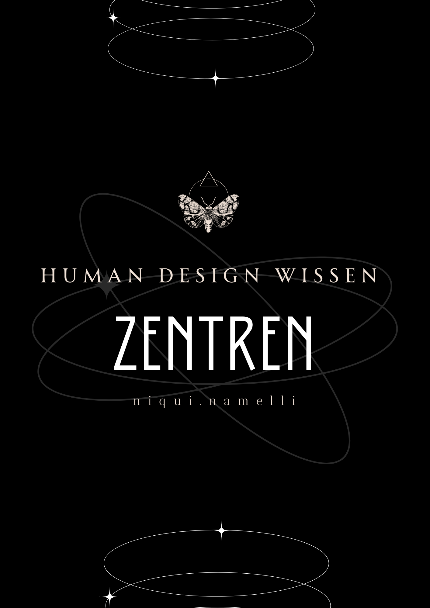 Human Design Wissen I Modul 3 Zentren, Autoritäten & Definitionen